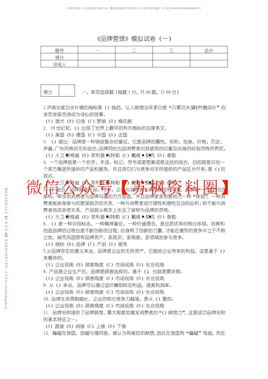 品牌管理